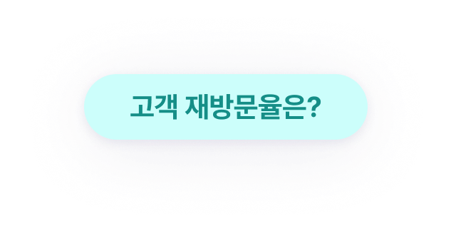 강력한 매출 분석 기능 예시 추가 이미지 3